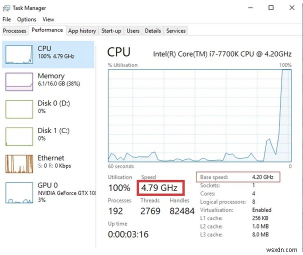 Cách ép xung CPU của bạn trên PC chạy Windows 10