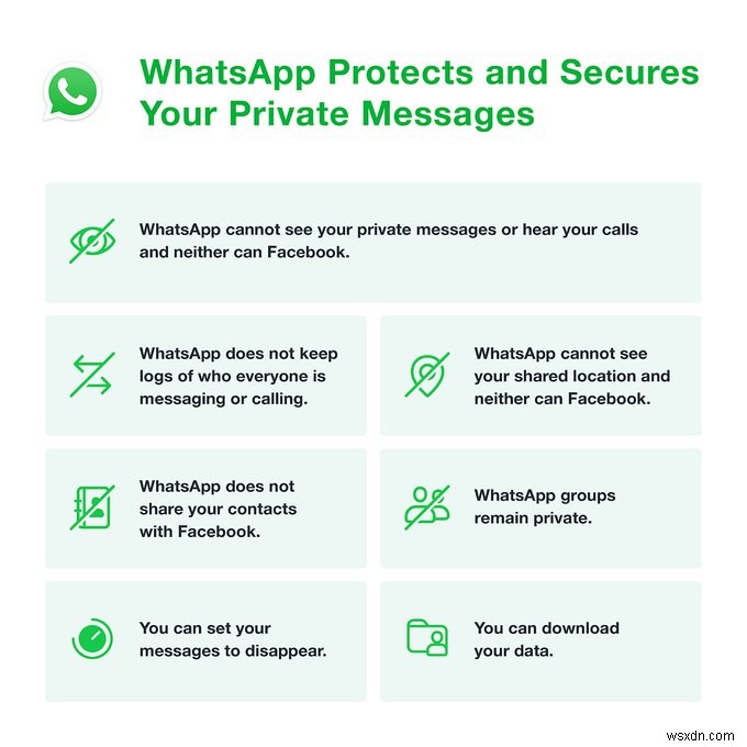 Người dùng WhatsApp, Signal và Telegram, Dưới đây là một số thay đổi về cài đặt bảo mật mà bạn phải thực hiện