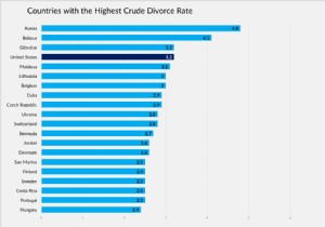 Ứng dụng tư vấn hôn nhân miễn phí sẽ mang đến cho cuộc hôn nhân của bạn một cơ hội khác!
