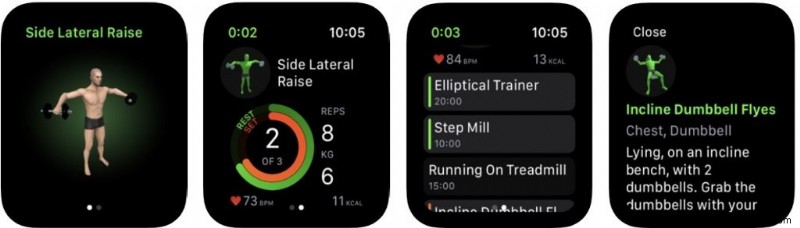 Ứng dụng tập luyện &thể dục thiết yếu của Apple Watch năm 2022