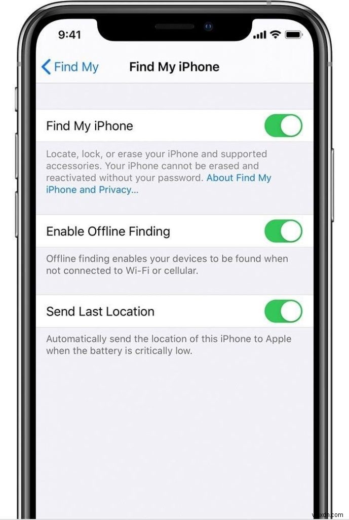 Cách sử dụng ứng dụng Tìm ứng dụng của tôi đúng cách của Apple