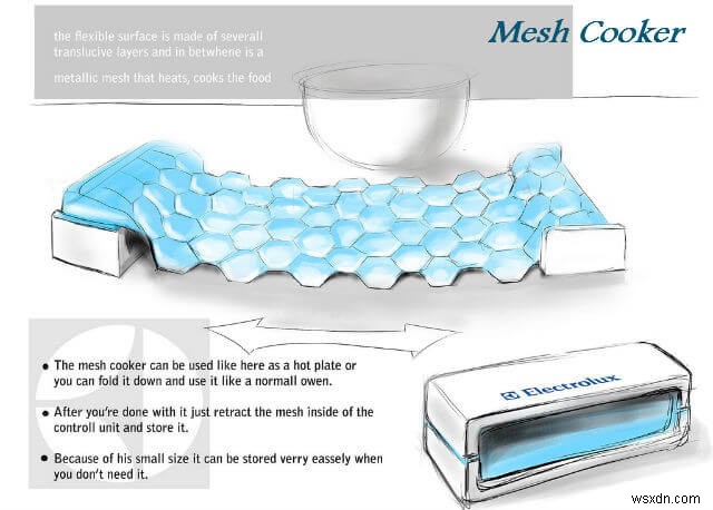 Tiện ích công nghệ cao tương lai cho nhà bếp của bạn:Phần 2