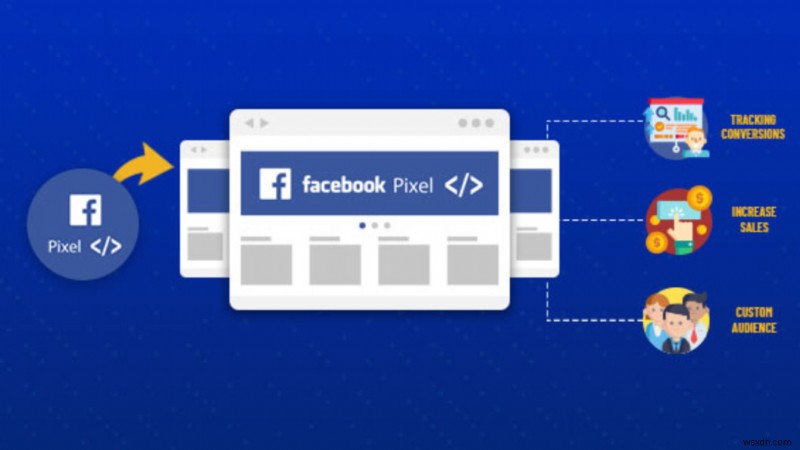 Tất cả những gì bạn cần biết về Pixel theo dõi Facebook và cấu hình bóng