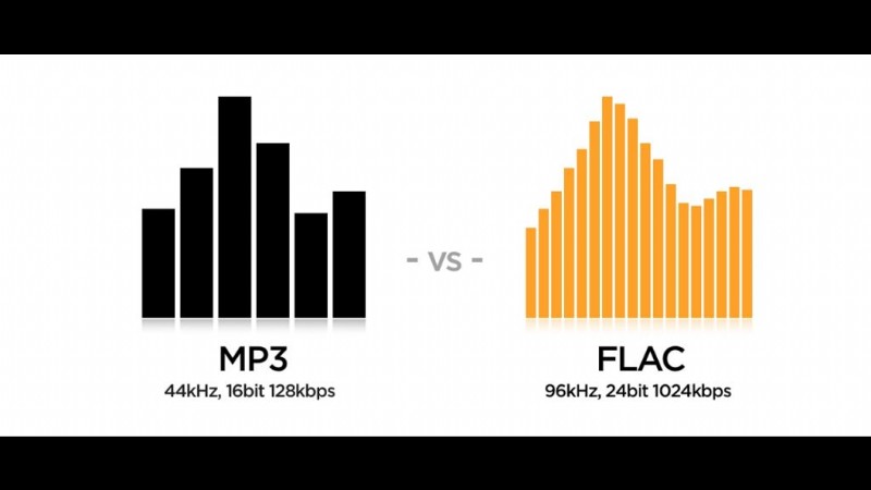 Làm thế nào để chuyển đổi Flac sang Mp3?