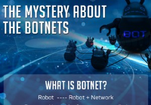 Bí ẩn về botnet
