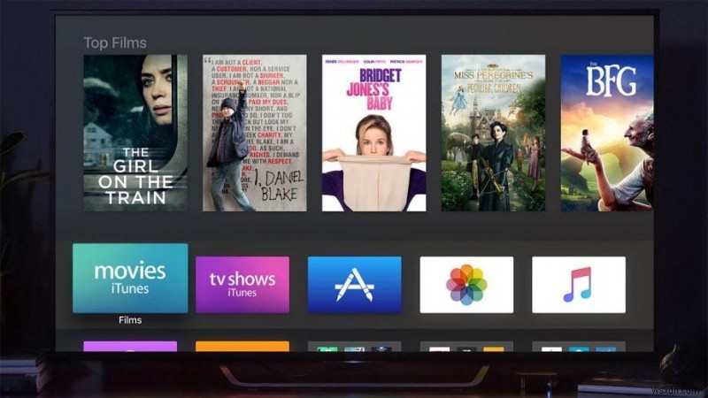 Tất cả những gì bạn cần biết về Apple TV 4K &Watch Series 3 mới ra mắt