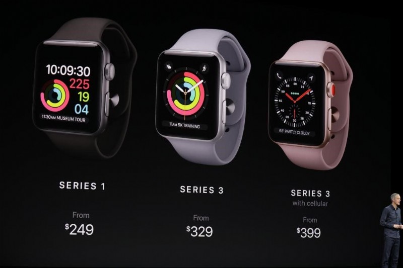 Tất cả những gì bạn cần biết về Apple TV 4K &Watch Series 3 mới ra mắt