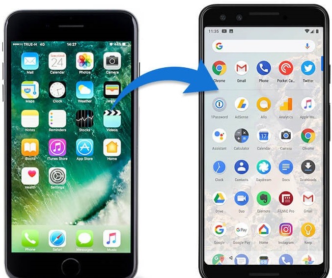Cách chuyển từ iPhone sang Android
