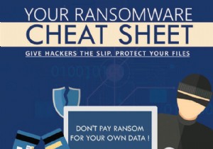 Cẩn thận với Ransomware:Thông tin, Loại, Phòng ngừa &Bảo vệ - Infographic