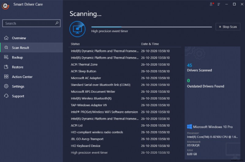 {ĐÃ KHẮC PHỤC} Các phím chức năng không hoạt động trên Windows 10 (2022)