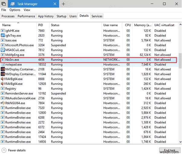 NisSrv.exe là gì và cách khắc phục lỗi sử dụng bộ nhớ cao của NisSrv.exe trên Windows 10