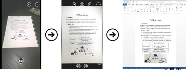 10 phần mềm quét miễn phí tốt nhất dành cho Windows để quét tài liệu và ảnh 