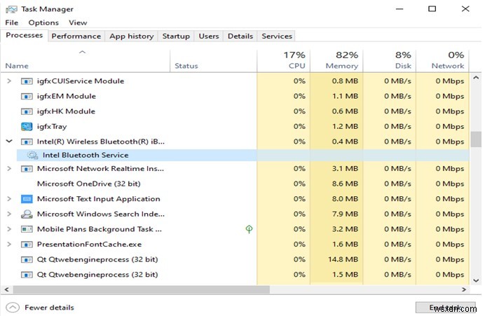 Cách khắc phục mức sử dụng bộ nhớ CPU cao của IAStorDataSvc trong Windows 10