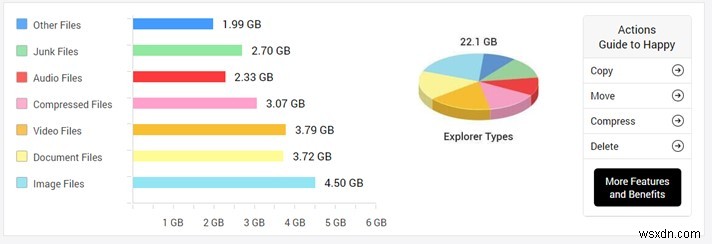 Cách giải phóng dung lượng trên Windows 10 bằng cách xóa các tệp lớn và thư mục lớn?