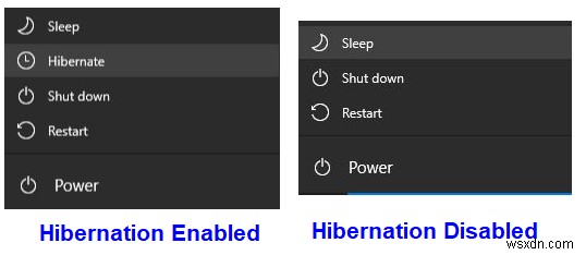 Làm cách nào để xóa tệp hiberfil.sys để dừng chế độ ngủ đông trong Windows 10?