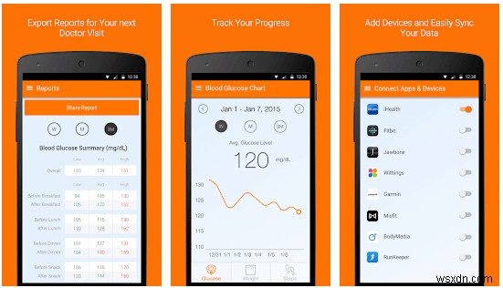 Cách kiểm soát bệnh tiểu đường bằng ứng dụng theo dõi bệnh tiểu đường (Android và iPhone)