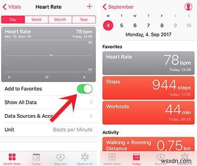 6 mẹo và thủ thuật dành cho ứng dụng iOS Health để có lối sống lành mạnh