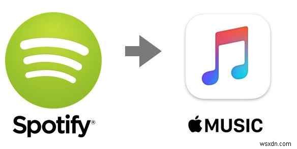 Cách chuyển danh sách phát Spotify sang Apple Music