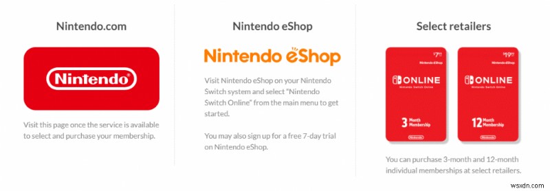 Nintendo Switch Online:Tất cả những gì bạn cần biết