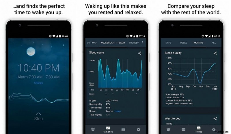 10 ứng dụng đồng hồ báo thức tốt nhất dành cho Android