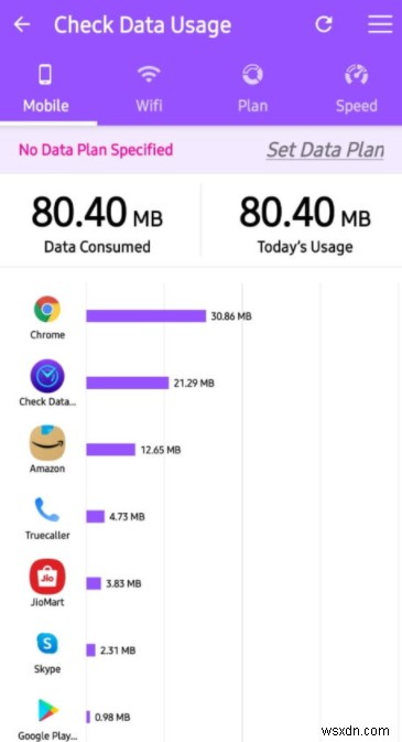 Cách kiểm tra ứng dụng nào đang sử dụng dữ liệu trong Android