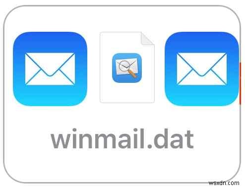 Cách mở tệp Winmail.dat trên máy Mac của bạn