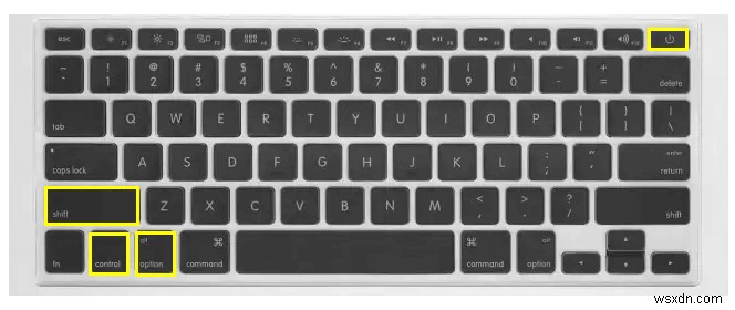 MacBook Pro bị treo? Dưới đây là các bước về cách khắc phục