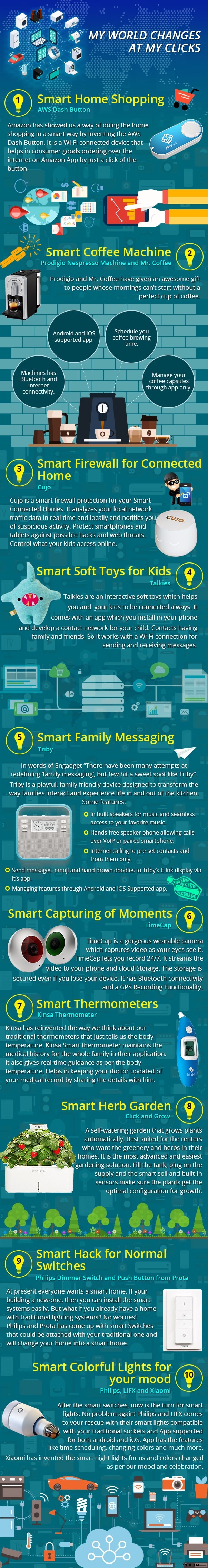 Thiết bị IoT thú vị cho công việc thông minh hàng ngày – Infographic