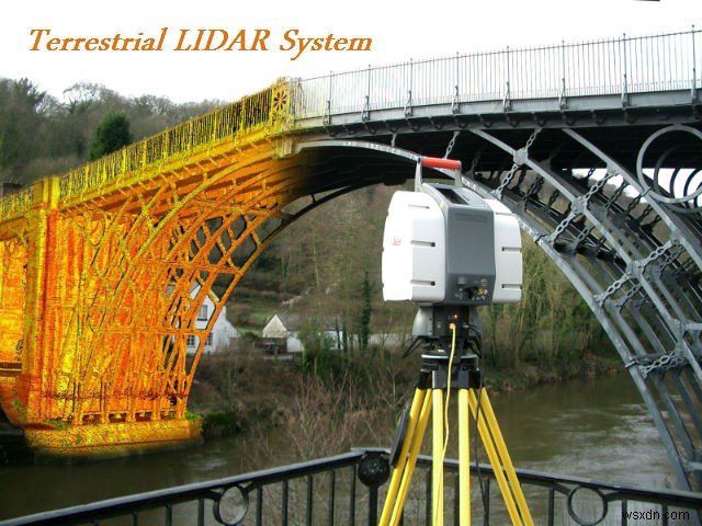 Hướng dẫn về Công nghệ LIDAR thực sự là gì!