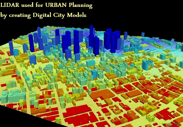 Ứng dụng của Công nghệ LIDAR