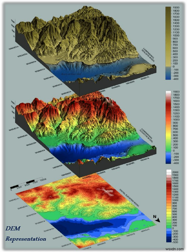 Ứng dụng của Công nghệ LIDAR