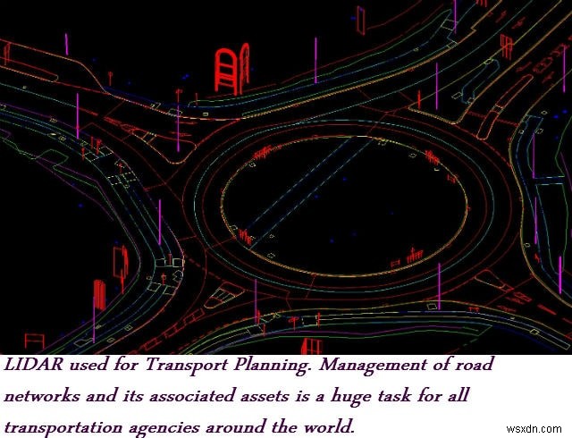 Ứng dụng của Công nghệ LIDAR