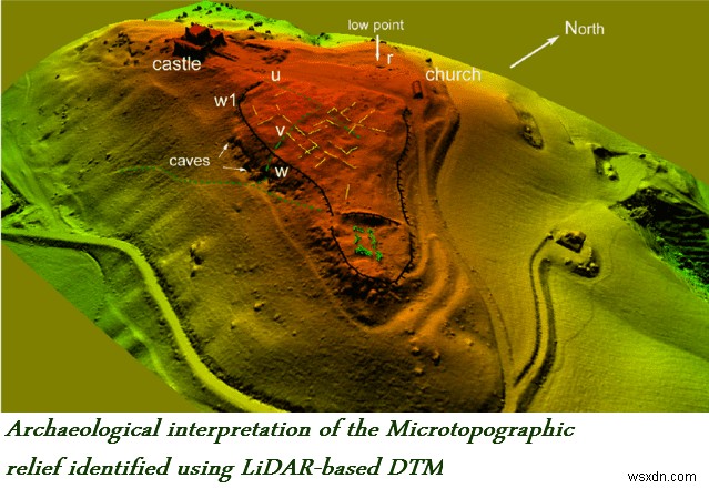 Ứng dụng của Công nghệ LIDAR