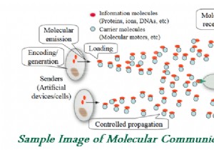 Giao tiếp phân tử – Lấy cảm hứng từ Mạng truyền thông sinh học