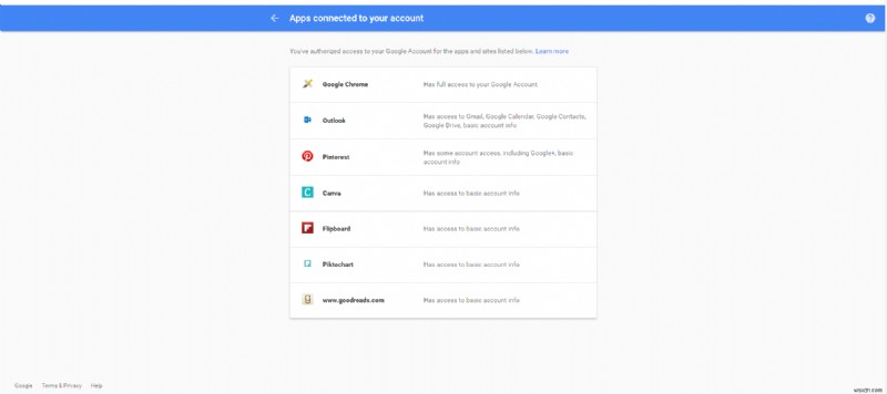 Lừa đảo trên Google Doc lan truyền nhanh chóng. Đây là tất cả những gì bạn cần biết