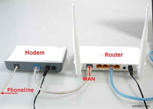 Cách thiết lập mạng Wi-Fi tại nhà