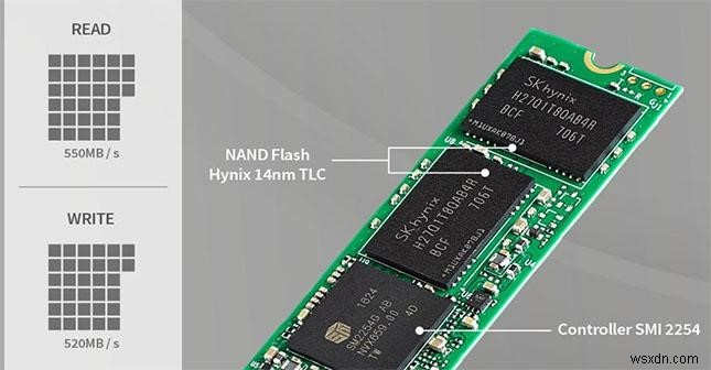 Nhu cầu lưu trữ Flash cho các trung tâm dữ liệu