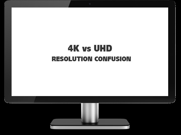 Hướng dẫn về 4K và Ultra HD