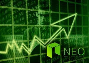 NEO:Tương lai nó nắm giữ