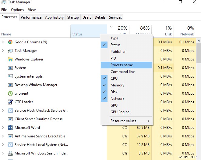 Cách tận dụng tối đa Trình quản lý tác vụ của Windows?