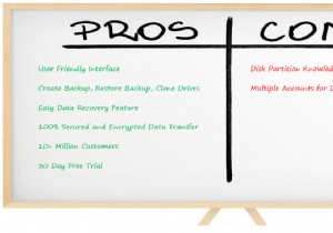 EaseUS Todo Backup Home:Công cụ sao lưu dữ liệu thông minh nhất