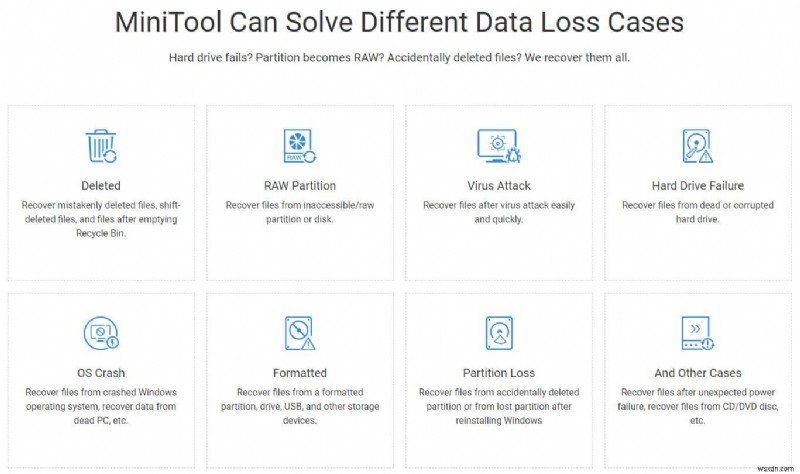 MiniTool Power Data Recovery, Miễn phí, Dễ dàng &Hiệu quả!