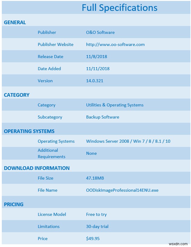 Phần mềm sao lưu O&O DiskImage dành cho Windows:Sao lưu và khôi phục hệ điều hành/tệp thật đơn giản!