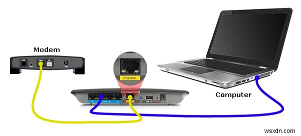 6 mẹo khắc phục sự cố bộ đệm để có trải nghiệm phát trực tiếp liền mạch