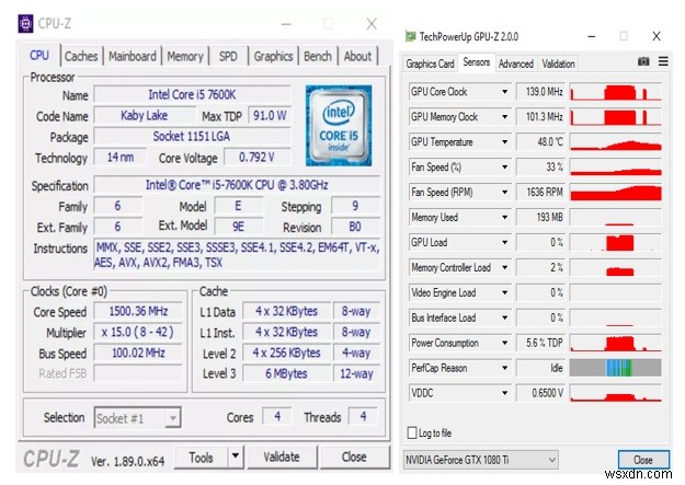 Phần mềm ép xung tốt nhất cho PC Windows!