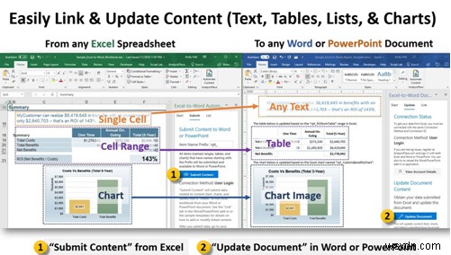 Phần bổ trợ Microsoft Word tốt nhất giúp nâng cao năng suất của bạn lên một tầm cao mới