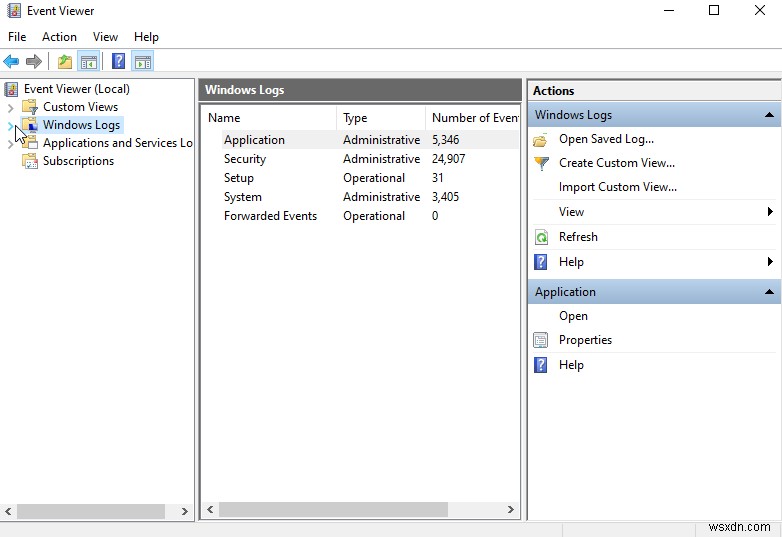 Svchost.Exe là gì và cách khắc phục Svchost.Exe (Netsvcs) sử dụng bộ nhớ CPU cao