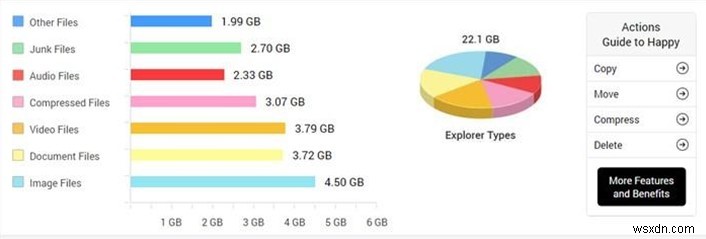 Cách tìm tệp nén trong Windows 10 bằng Disk Analyzer Pro