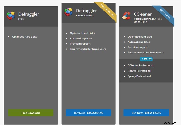 Đánh giá Defraggler:Làm cho PC của bạn nhanh hơn bằng cách chống phân mảnh tệp của bạn