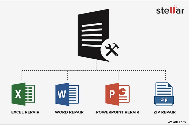 Cách khắc phục vấn đề về lỗi nội dung trong Powerpoint